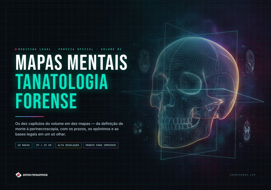 Mapas mentais do Volume 1 — Tanatologia Forense