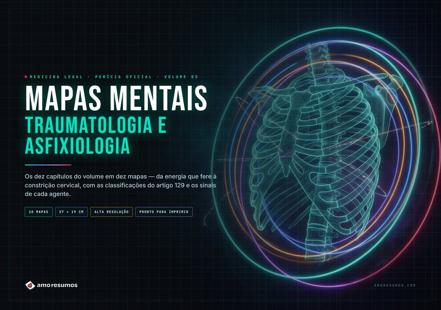 Mapas mentais do Volume 2 — Traumatologia e Asfixiologia