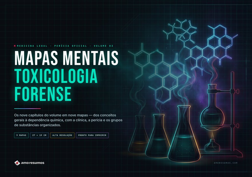 Mapas mentais do Volume 3 — Toxicologia Forense