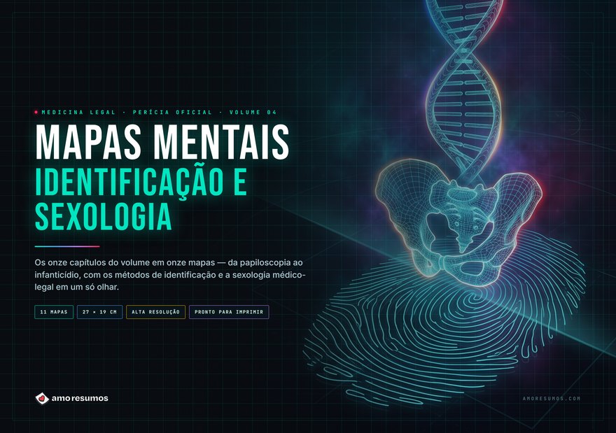 Mapas mentais do Volume 4 — Identificação e Sexologia