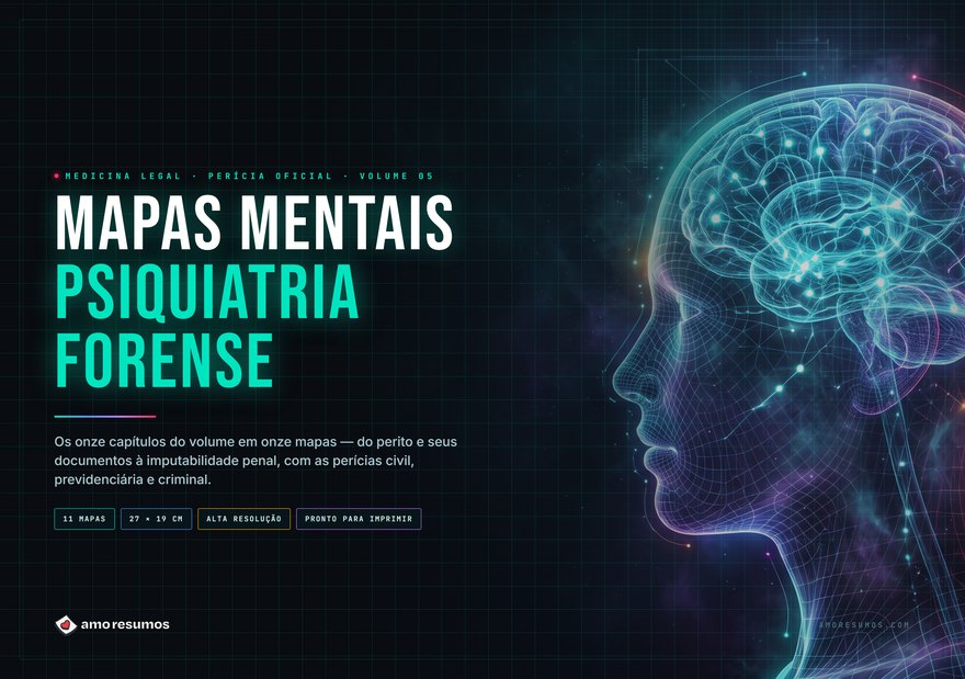 Mapas mentais do Volume 5 — Psiquiatria Forense