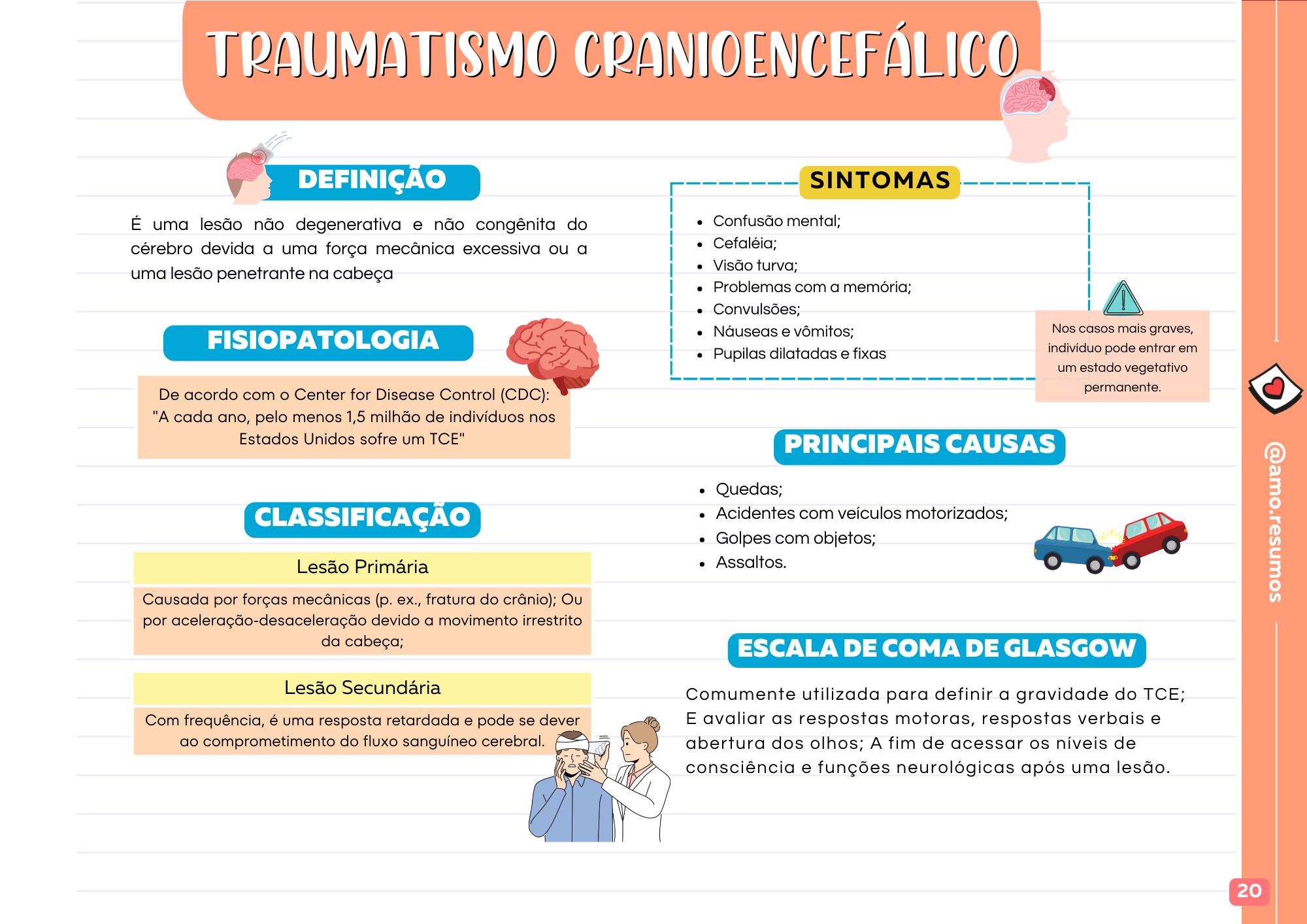 Mapa mental patologia 11