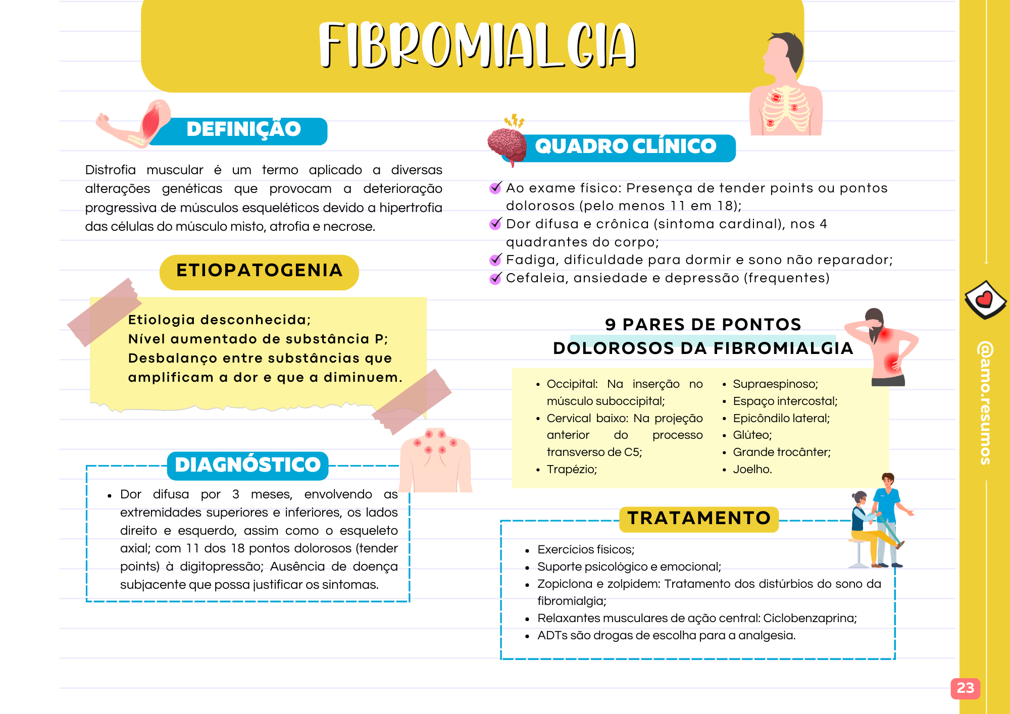 Mapa mental patologia 14