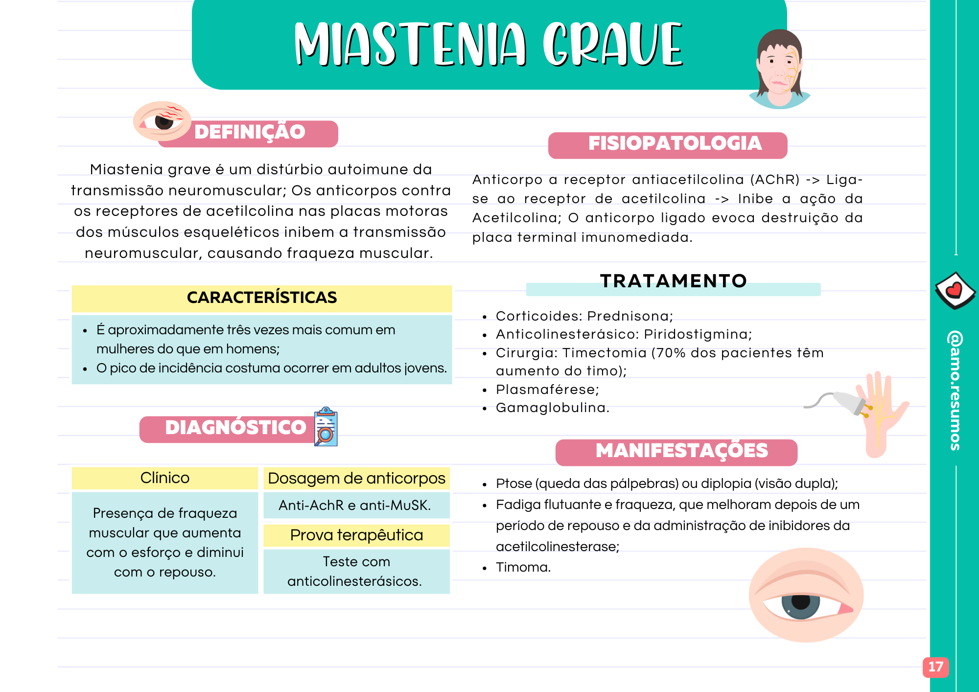Mapa mental patologia 8