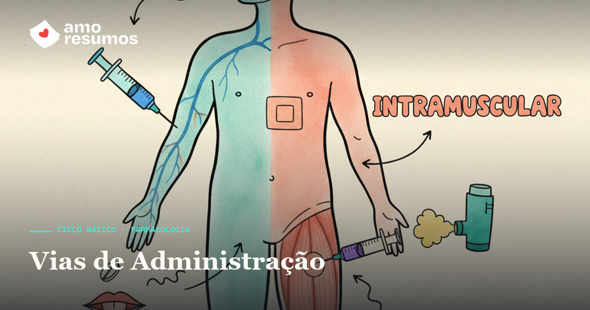 Vias de administração de fármacos — ilustração doodle — Amo Resumos