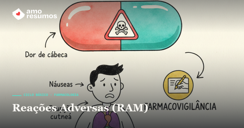 Reações adversas a medicamentos e farmacovigilância — ilustração doodle — Amo Resumos