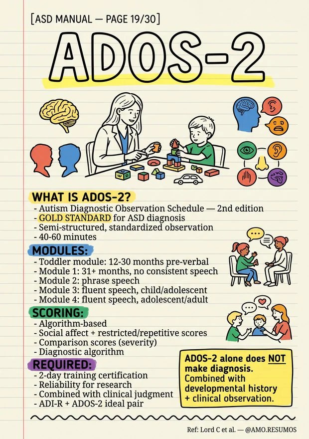 Manual page: the ADOS-2 assessment