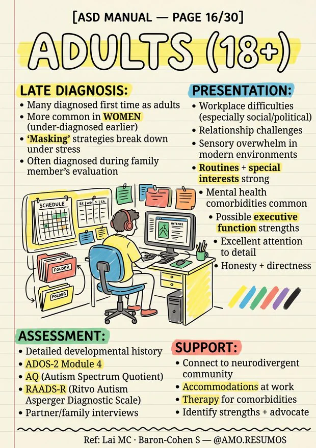 Manual page: autism in adults