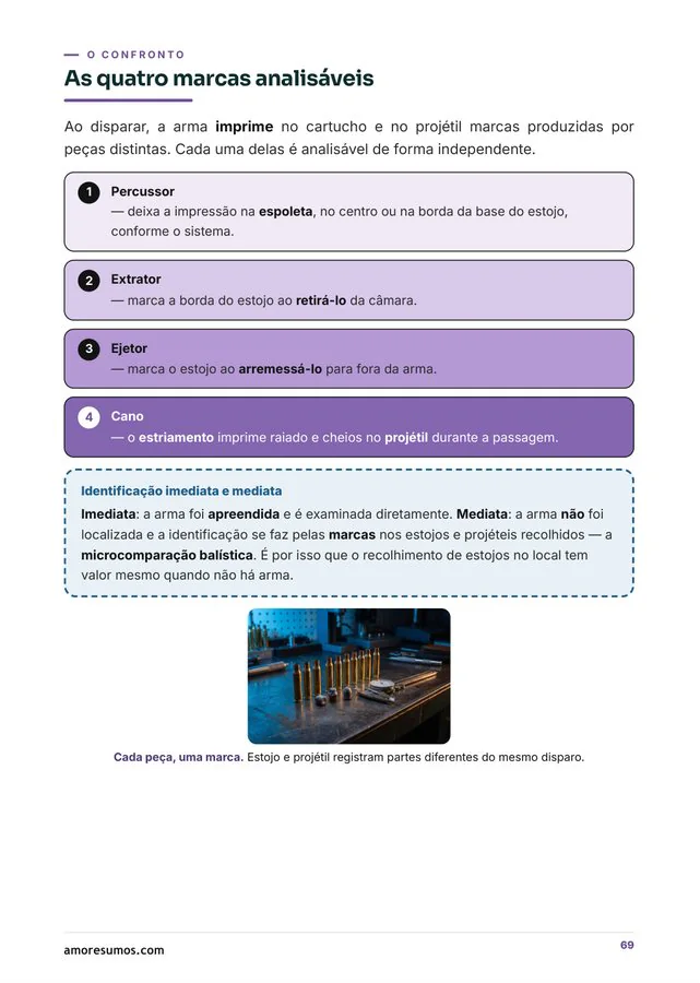 Página: marcas analisáveis em balística
