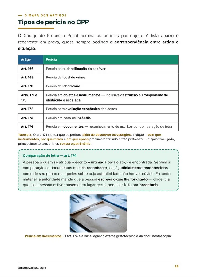 Página: tipos de perícia previstos no CPP