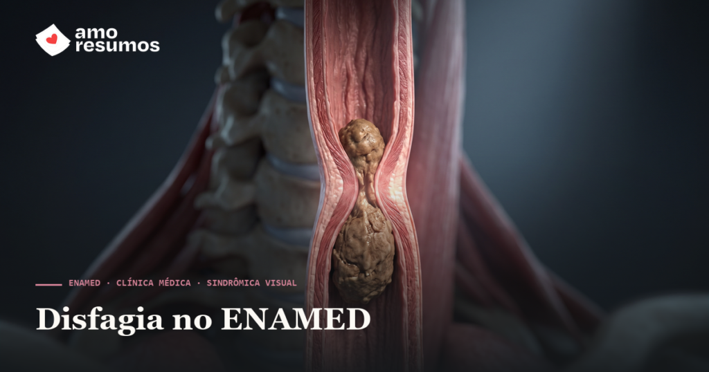 Disfagia no ENAMED — capa Sindrômica Visual ENAMED