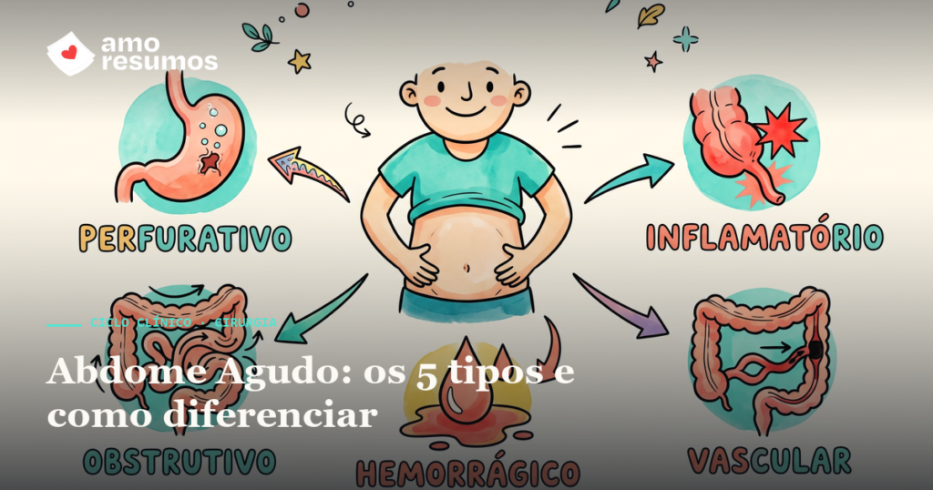 Abdome agudo — os 5 tipos e como diferenciar — Amo Resumos
